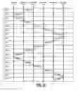 Fig. 20 - Systems and methods for managing excess optical capacity and margin in optical networks