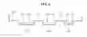 Fig. 07 - Display device