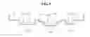 Fig. 10 - Display device