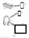 Fig. 02 - Wireless communication between endpoint devices