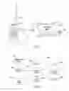 Fig. 13 - Communication Device
