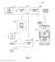 Fig. 15 - Communication Device