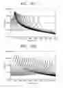 Fig. 16 - Audio sensing device and method of acquiring frequency information