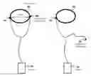 Fig. 01 - Switching between binaural and monaural modes