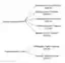 Fig. 01 - Over The Air Programming Via A Wireless Network