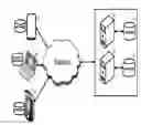 Fig. 01 - METHOD AND APPARATUS FOR DEVELOPING, DISTRIBUTING AND EXECUTING APPLICATIONS