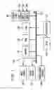 Fig. 02 - Dynamically adjustable nodes in a sensor network