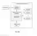 Fig. 45 - Identifying management system using a BLE WiFi bridge