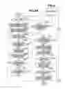Fig. 08 - Communication apparatus, method for controlling communication apparatus, and storage medium