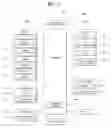 Fig. 02 - Mobile terminal and controlling method thereof