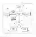 Fig. 01 - Interactive advisory system