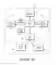 Fig. 06 - Interactive advisory system