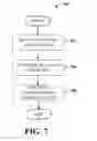 Fig. 08 - Promotion operable recognition system
