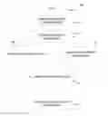 Fig. 01 - ZONE BASED ANONYMOUS CONTENT SHARING