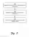 Fig. 08 - Location Information from a Mobile Device