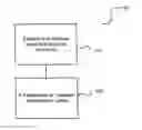 Fig. 01 - Method and apparatus for location identification and presentation
