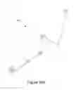 Fig. 06 - Method and apparatus for location identification and presentation