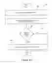 Fig. 07 - Method and apparatus for location identification and presentation