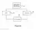 Fig. 10 - Method and apparatus for location identification and presentation
