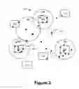Fig. 03 - Identifying personalized meaningful locations