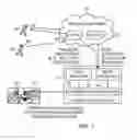 Fig. 02 - System and method for geography-based correlation of cellular and WLAN identifiers