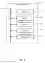 Fig. 06 - Pushing suggested search queries to mobile devices