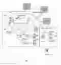 Fig. 03 - IDENTIFYING DOWNLINK USER PACKETS