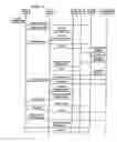 Fig. 08 - System and method for enabling call originations using SMS and hotline capabilities