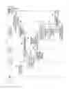 Fig. 10 - Method and apparatus for profile download of group devices