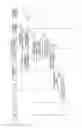 Fig. 12 - Method and apparatus for profile download of group devices
