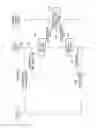 Fig. 14 - Method and apparatus for profile download of group devices
