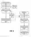 Fig. 07 - Preventing location tracking via smartphone MAC address
