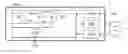 Fig. 01 - METHOD FOR TRANSPORTING LOCATION INFORMATION VIA AN AUTHENTICATION