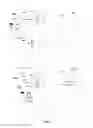 Fig. 02 - Bluetooth transmission security pattern