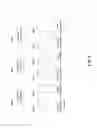 Fig. 07 - Bluetooth transmission security pattern