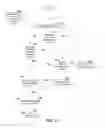 Fig. 16 - Bluetooth transmission security pattern