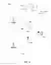Fig. 17 - Bluetooth transmission security pattern