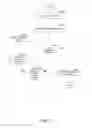 Fig. 22 - Bluetooth transmission security pattern