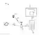 Fig. 01 - Secure provisioning of an authentication credential