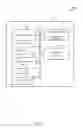 Fig. 05 - Secure provisioning of an authentication credential