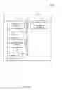 Fig. 08 - Secure provisioning of an authentication credential