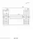 Fig. 10 - Secure provisioning of an authentication credential