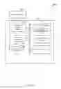 Fig. 11 - Secure provisioning of an authentication credential