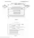Fig. 07 - Wireless terminal configuration method, device, and system