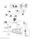 Fig. 02 - Detection and mitigation of denial-of-service attacks in wireless communication networks