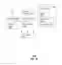 Fig. 11 - Detection and mitigation of denial-of-service attacks in wireless communication networks
