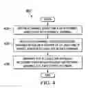 Fig. 05 - System and method for distribution of radio channel state and base station congestion state in a network environment