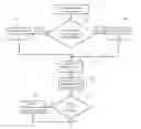Fig. 01 - Distributed bi-directional flow control in wireless mesh networks