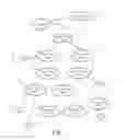 Fig. 02 - Distributed bi-directional flow control in wireless mesh networks