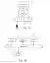 Fig. 03 - Distributed bi-directional flow control in wireless mesh networks